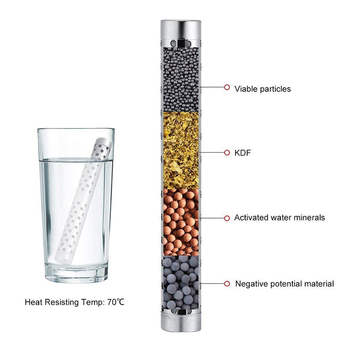 Portable Hydrogen Alkaline Water Stick Water Ph Value Balance Ionizer Mineral Purifier, Small Portable Hydrogen Mineral Purifier