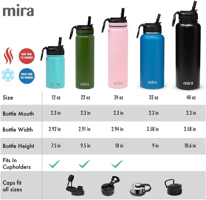 MIRA 12 oz Kids Insulated Water Bottle with Straw Lid for School Metal Stainless Steel Vacuum Insulated Thermos Flask Dinosau