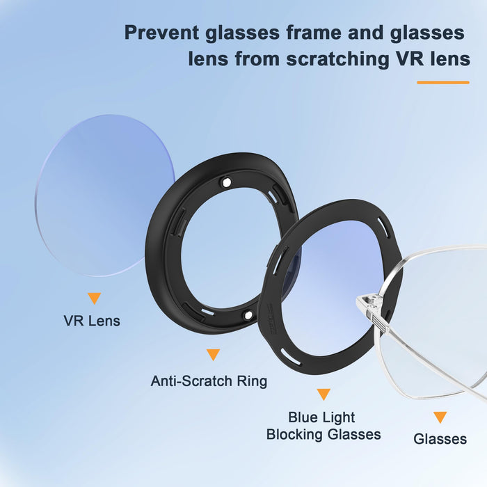 Glasses Spacer Protector for Meta Quest 3, Blue Light Blocking Glasses Compatible with Meta Quest 3, AntiScratch Ring Adapter