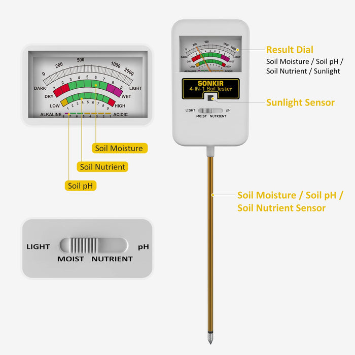 Sonkir Soil Moisture Meter, 4in1 Soil Ph Meter, Soil Tester for Nutrients, Moisture, PH and Light, Soil Ph Test Kits for Plant