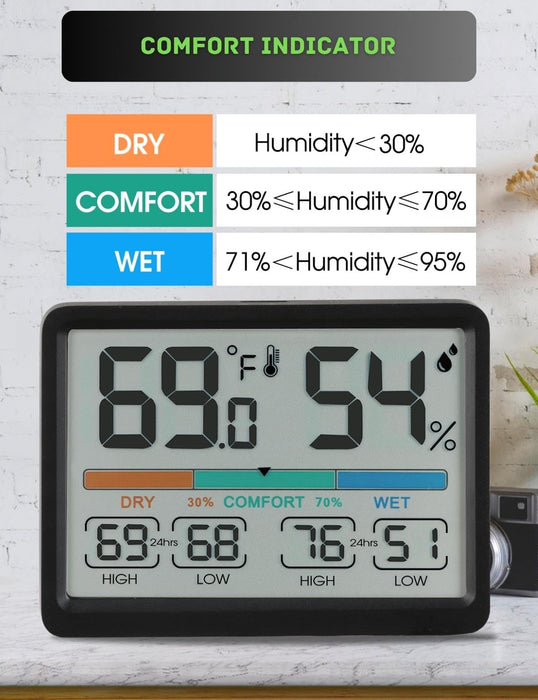 BRAPILOT Humidity Meter, Indoor Thermometer and Hygrometer, Room Temperature Monitor Gauge, HighLow Temperature and Humidity