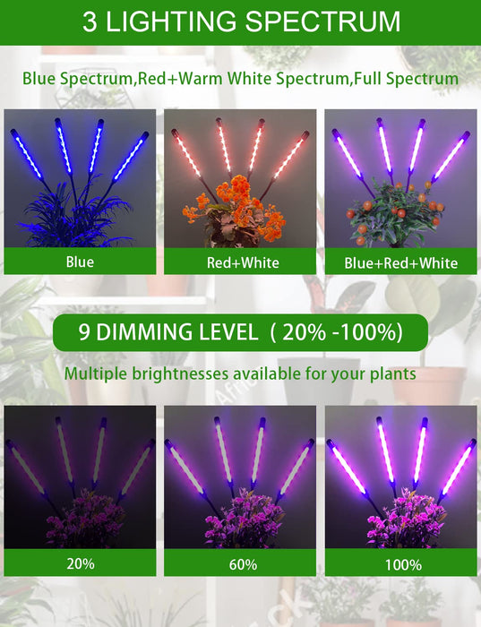 Shyineyou Grows Lights for Indoor Plants Full Spectrum, Plant Light for Indoor Plant with 3 Switch Modes, 3912H Timer, 15W Dimm
