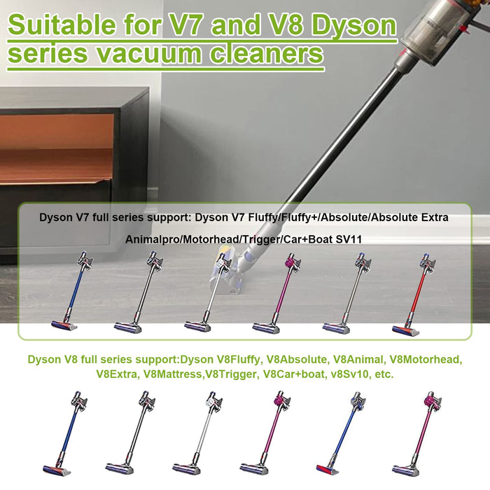 Adapter for Dyson V7 V8 Vacuum Cleaner for RYOBI Battery Convert to for Dyson V7 V8 Vacuum Cleaner, for ONE+ Battery 18Volt