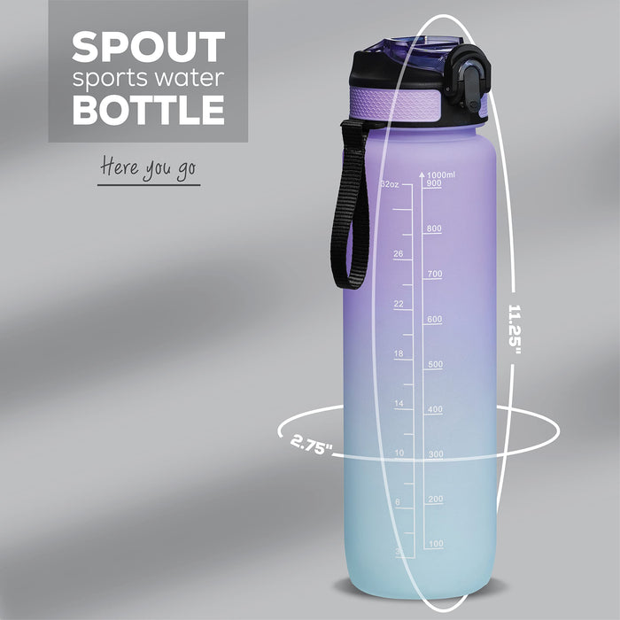 Motivational Sports Water Bottle,32 ounce Water Bottle with Time Marker,1 Liter Gym Water Bottle, One Click OpenEasy Carry Handl