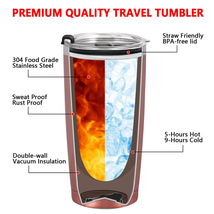 Teacher s for Women, Leader of Tiny Humans Stainless Steel Insulated Travel Tumbler with Lid, Christmas Birthday Teachers Day