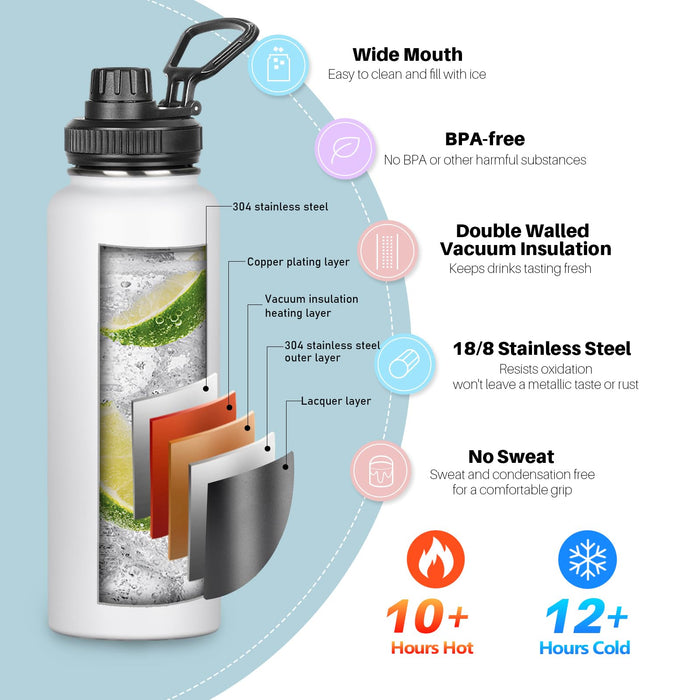 MEZMUT Insulated Water Bottle with Straw3 Lids 40oz Stainless Steel Water Bottles Sports Metal Water Bottle Double Walled Vacuum