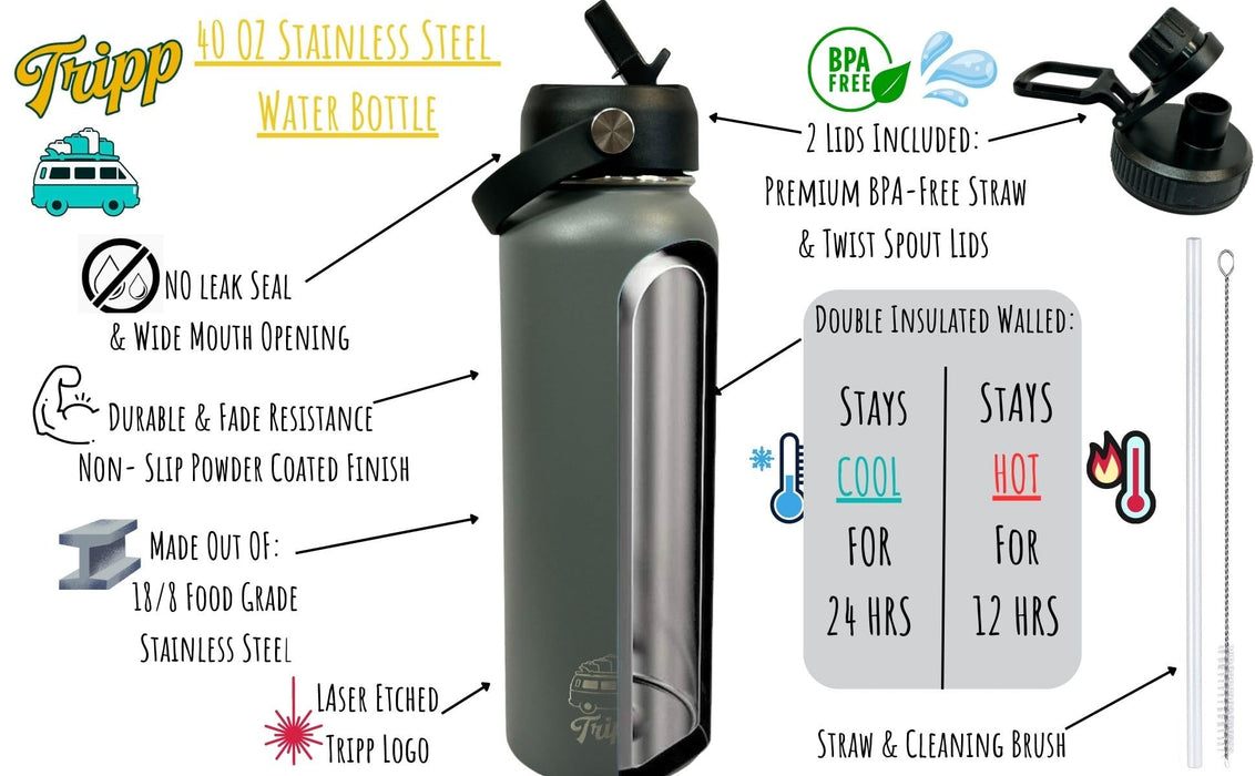 TRIPP 40oz Insulated Water Bottle + Cup Holder Expander for Car Wide Mouth, Double Walled, Leak Proof 2 Lids Straw Lid Spo