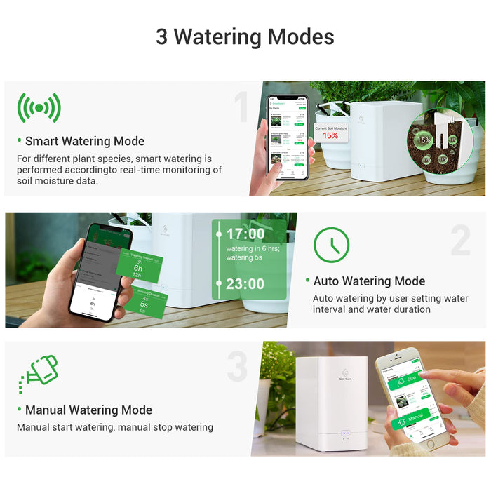 ELECROW GrowCube Automatic Watering System for Potted Plants, Auto Drip Irrigation Kit for Plant on Vacation, Self Watering Plant