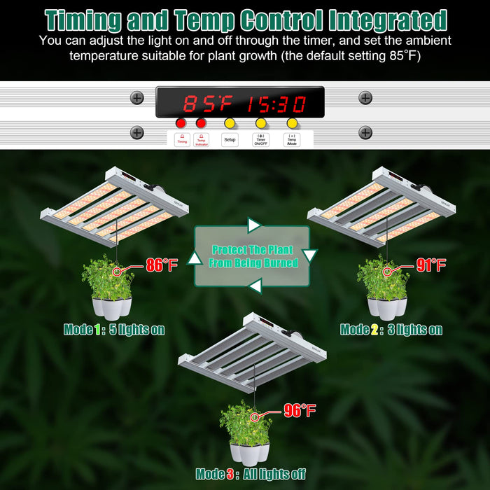 SZHLUX 180W LED Grow Light 4×4ft with Timer and Temp Control, Full Spectrum Grow Lamp with 360 Diodes for Indoor Plants Seedling
