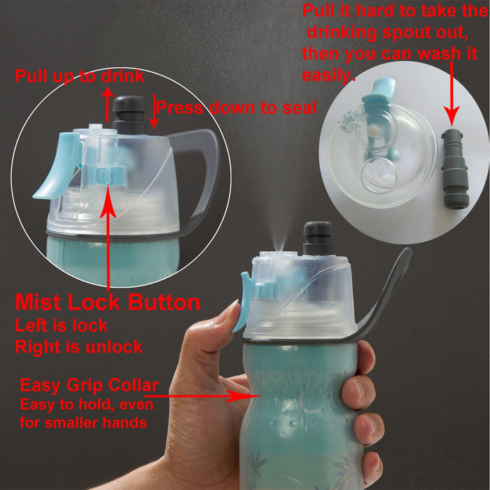 efiLneerG Kids Insulated Water Bottle Spray Mist and Sip Water Bottles for School Boys Girls, Leak Proof Cold Misting Sport Drink