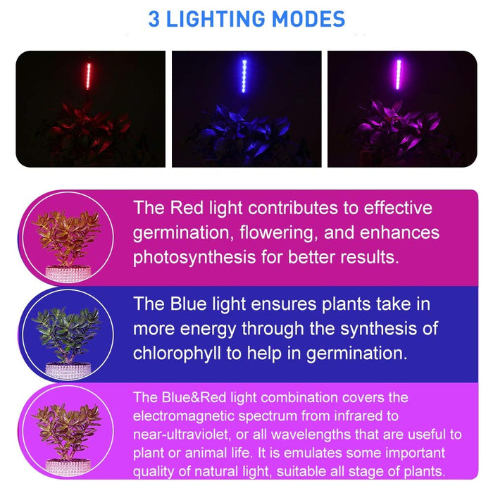 Otryad LED Grow Lights for Indoor Plants 20 LED, Plant Growing Lights Full Spectrum Auto ON Off with 3912H Timer, 9 Dimmable