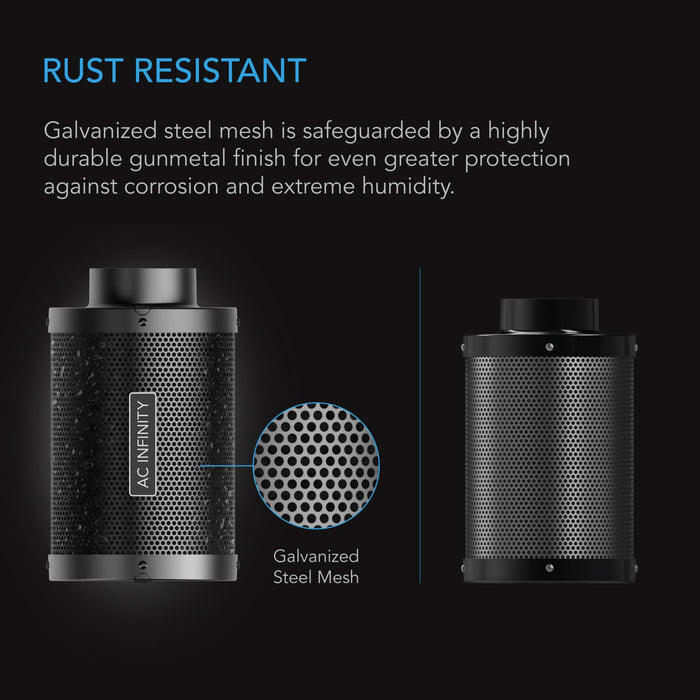 Uniqus Air Carbon Filter 6 with Premium Australian Virgin Charcoal, Fit with Inline Duct Fans for Odor Control in Grow Tents