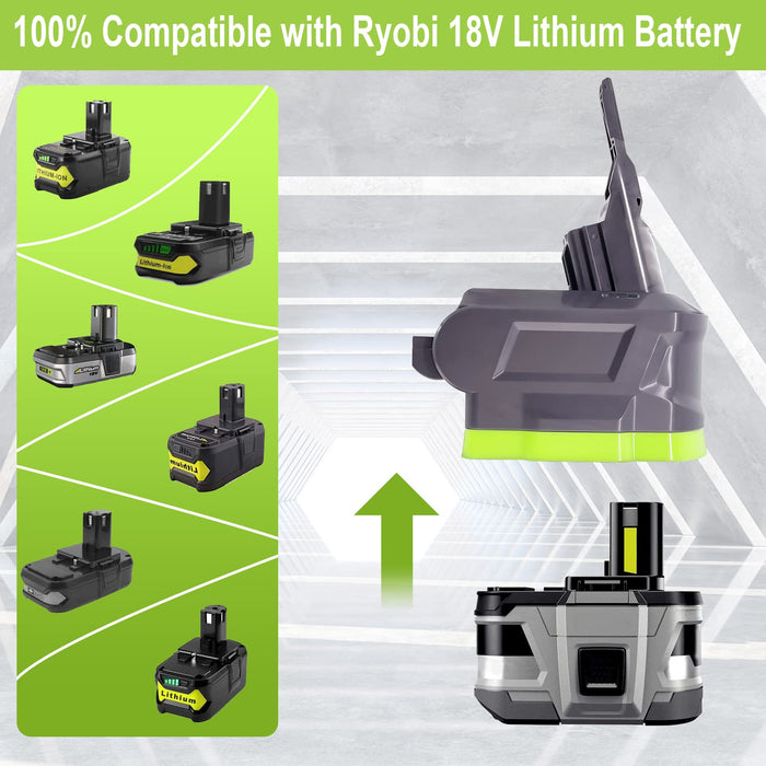 Adapter for Dyson V7 V8 Vacuum Cleaner for RYOBI Battery Convert to for Dyson V7 V8 Vacuum Cleaner, for ONE+ Battery 18Volt
