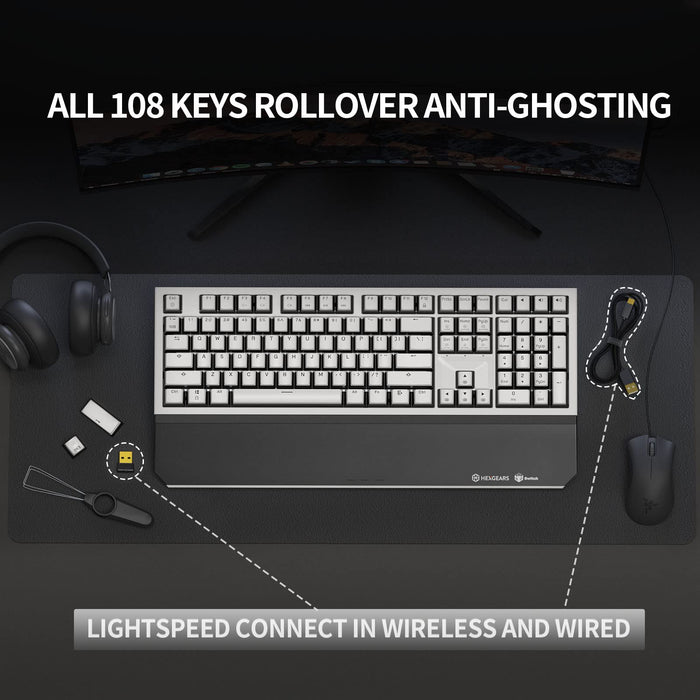 Hexgears X5 Wireless Mechanical Keyboard with Kaihl Box Switch, Panda Computer Keyboard for Gaming, Typing, Ergonomic 100 Typewr