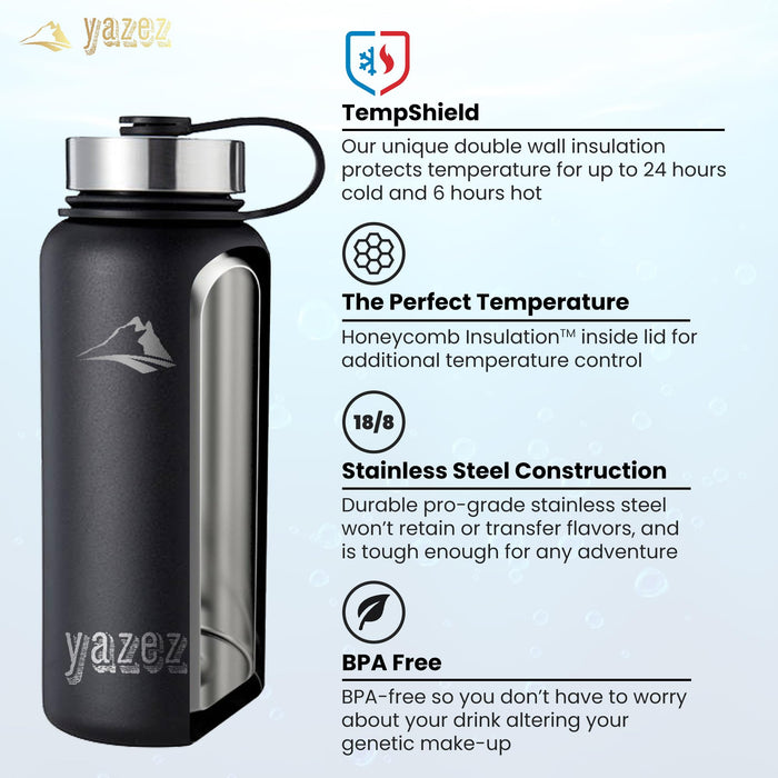 Sports Water Bottle – Stainless Steel Water Bottles 32oz – 3 Lids Double Wall Reusable Water Bottle for Gym, Biking, Hiking, Offi