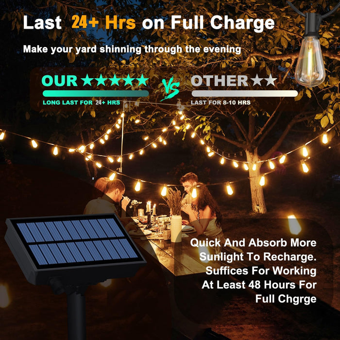 Stright 35FT Solar String Lights Outdoor Weatherproof with Remote, Solar Powered LED Edison Bulb Outdoor String Lights for Outsid