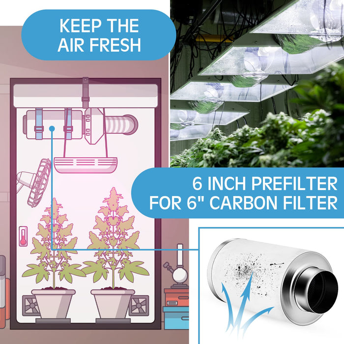 Tudomro 6 Packs Carbon Prefilter for Carbon Filter Electrostatic Fiber Carbon Filter Cover for Carbon Filter of Grow