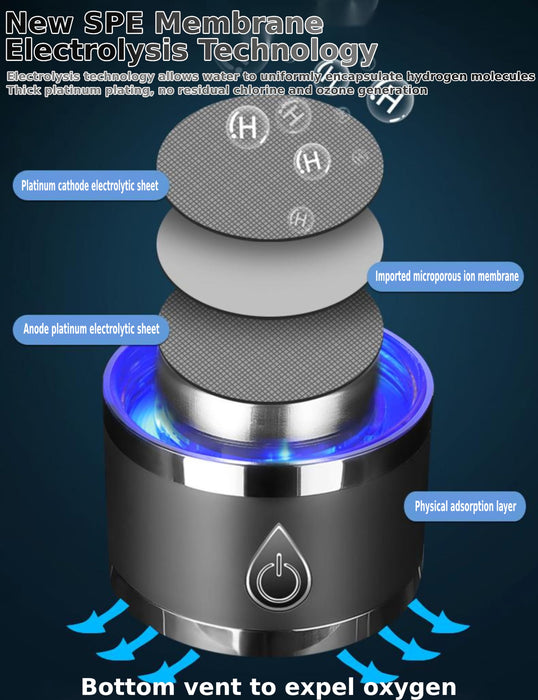 Bewinner Pro 3In1 Hydrogen Water Bottle  Portable Hydrogen Water Generator Base  Insulated Cup  420Ml Pem Spe Technology
