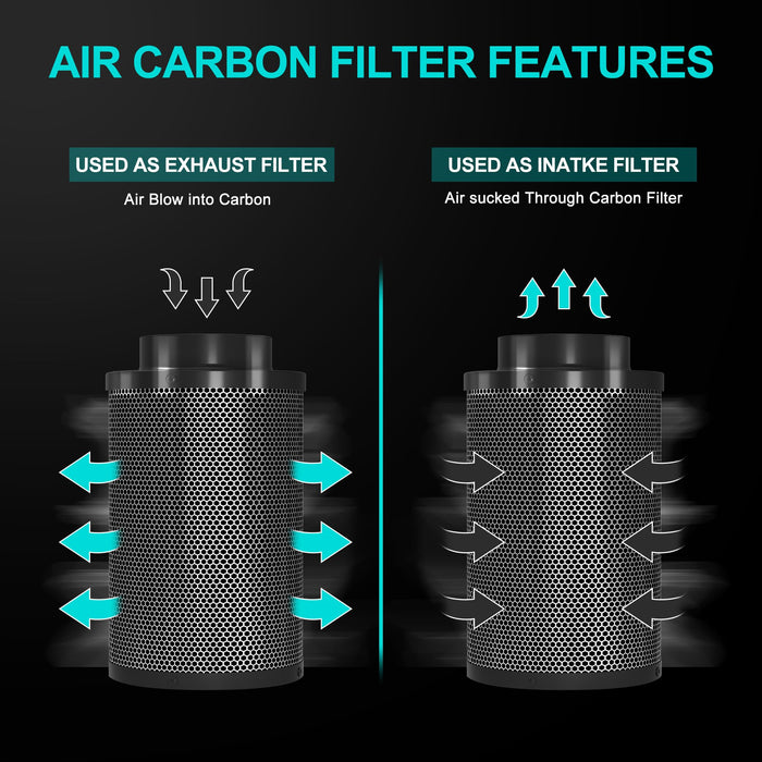 HYDROWE Air Carbon Filter 4 Inch ,Smellines Control Removes 3X More Odors Contaminants. Australian Virgin Charcoal, Carbon Filter