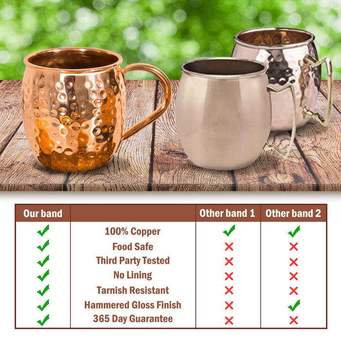 Moscow Mule Copper Mugs Set of 4100 HANDCRAFTED Solid Copper Mugs, set with 4 Copper Straws, 1 Stirring Spoon, 1 Copper
