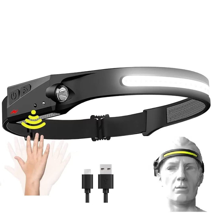 LED Headlamp Rechargeable 230° Wide Beam Head Lamp Band with Motion Se —  CHIMIYA