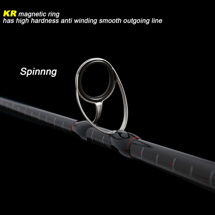 BUDEFO Travel Portable Baitcasting Fishing Rods Spinning and