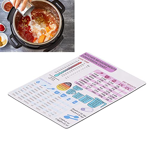Buy Wholesale China Kitchen Conversion Chart Magnet Imperial & Metric To  Standard Conversion Chart Decor Cooking Measure & Kitchen Conversion Chart  Magnet at USD 0.3