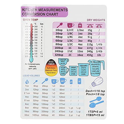 Baking Measurement Equivalents Vinyl Wall Decal Sticker, Baking Measuring  Cups & Spoons Decal, Kitchen Cabinet Measurement Conversion 