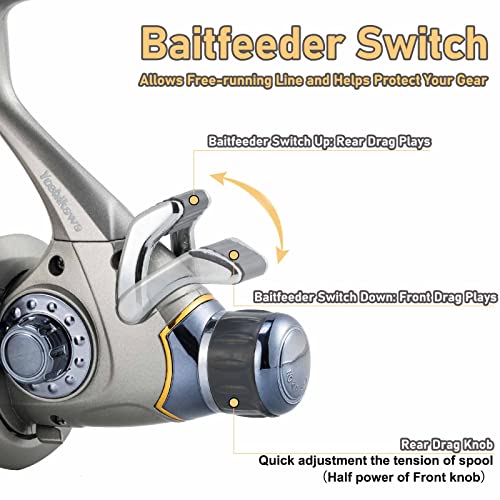 Yoshikawa Baitfeeder Spinning Reel Fishing 5.5:1 11 High Power Stainless Ball Bearings 30Lb Drag Right Left Hand Saltwater