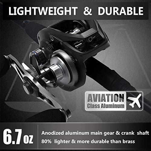 Cadence Cb58 Baitcasting Reels Lightweight Graphite Frame Fishing Reels With Corrosion Resistant Bearings Baitcaster Reels Carbon