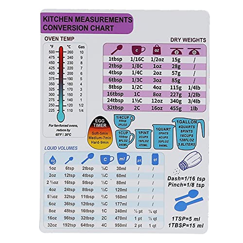 Magnetic Kitchen Conversion Chart Stainless Steel Refrigerator Magnet  Measurement Conversion Chart with Scale Plate for Cups, Tablespoons,  Teaspoons