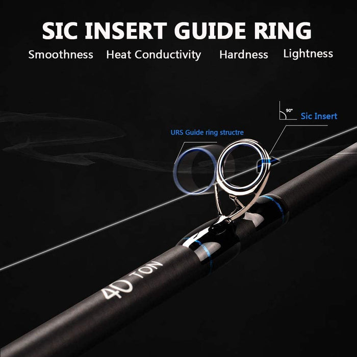 Cadence CR7 Spinning Rod, Fishing Rod with 40 Ton Carbon,Fuji