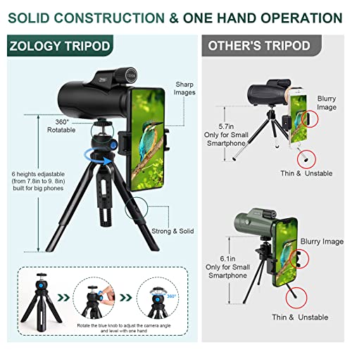 Zology 12X56 Hd Monocular Telescope With Premium Carry Case,Phone Adapter And Generation Tripod,Portable And Waterproof High