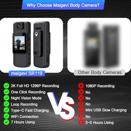 Maigevi 128Gb Wifi Body Camera : 3 In 1 Police Body Worn Cams With Audio Video Recording For Law Enforcement, Wearable Clip Body