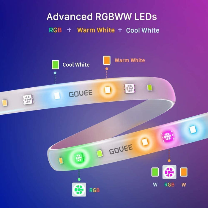 Govee Smart LED Strip Lights, 32.8ft WiFi LED Light India