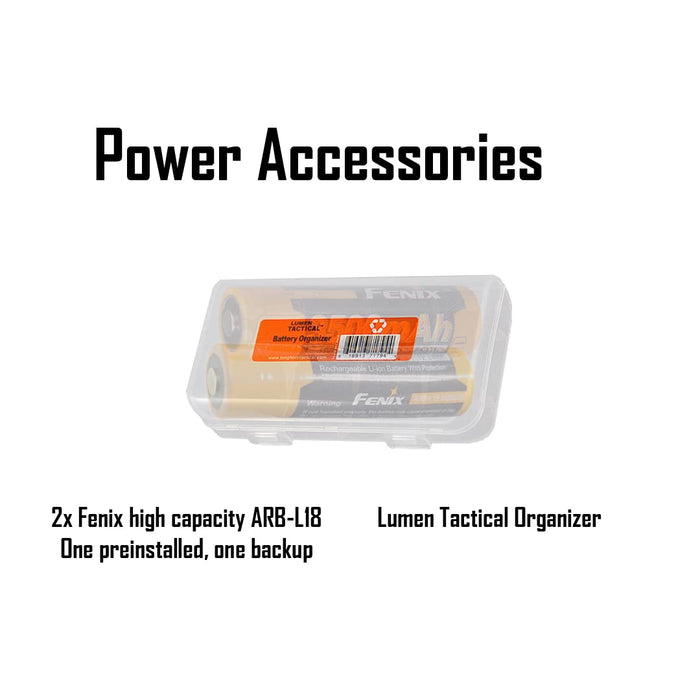 Fenix WT25R 1000 Lumen Rechargeable Handheld Worklight Magnetic Pivoti —  CHIMIYA
