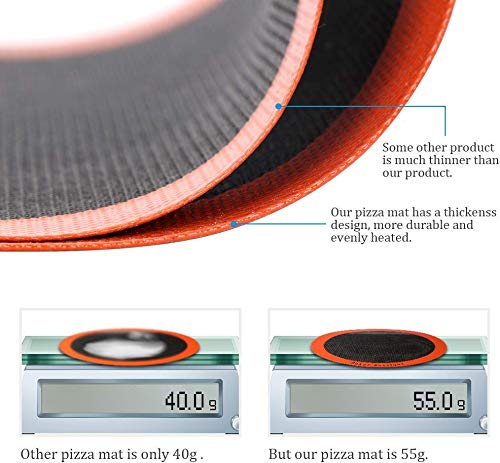 Perforated Silicone Baking Mat (Circle) - Reusables And More