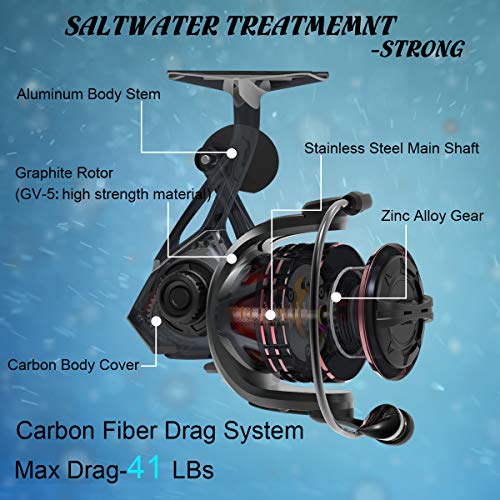 Cadence Stout Saltwater Spinning Reel, Smooth 7 + 1 Sealed Ball Ball Bearing System, Anticorrosion Saltwater Treatment, Saltwater