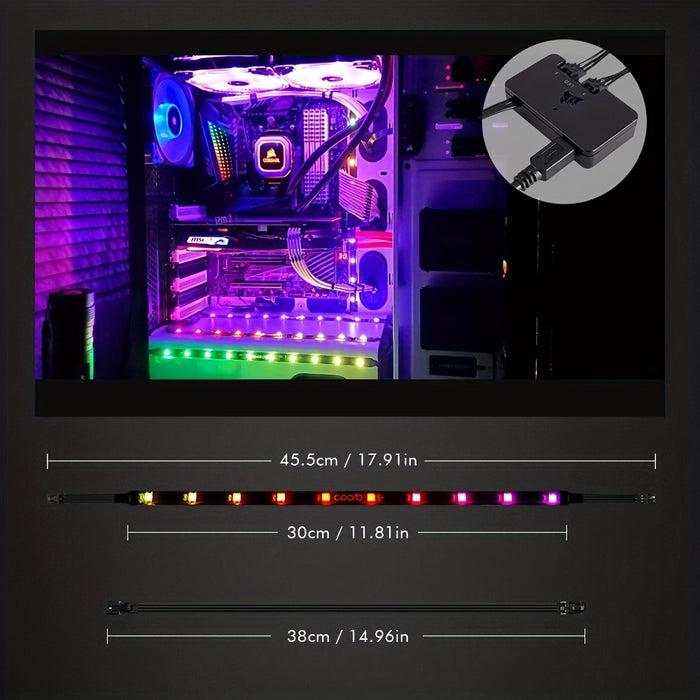 PC LED Strip  RGB LED strip manufacturer for computer using WS2812b