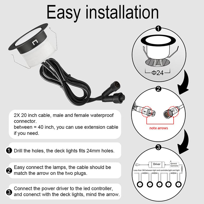 LED Deck Lights Kit, Sumaote 30pcs Φ1.22" WiFi Smart Phone Control Low Volt - 5