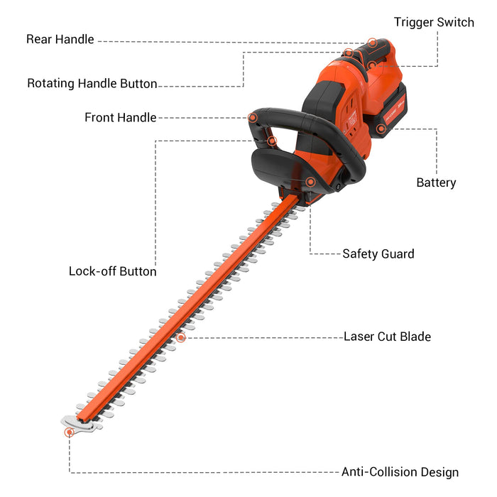 Upgraded Electric Cordless Hedge Trimmer, 22” Dual-Action Blade, 3000 RPM/min Power Hedge Trimmers with 20V 4.0Ah Battery and Fast Charger, Safety Double Switch