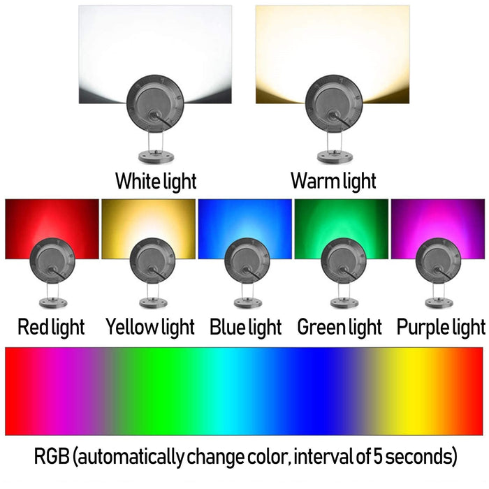 GUODDM 2 Pack Spotlight Led Beam Light Outdoor Waterproof Long Range Spotlight Led Beam Light Outdoor Waterproof Long-Range Beam Light Projection Light (Color : Warm White, Size : 36w(12V))