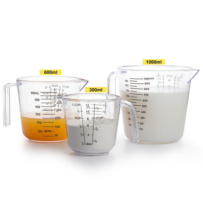 A liquid measuring cup and the metric system