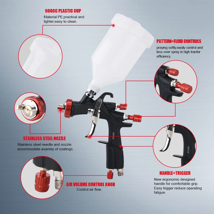 Upgrade Your Car Painting With The Lvlp Spray Gun R500 Kit