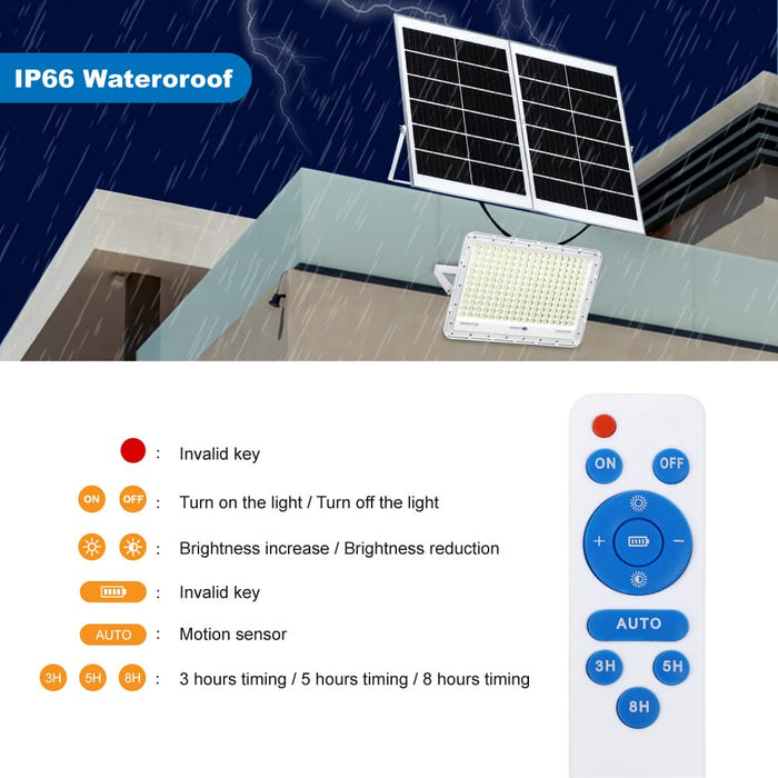 TINSUM 500W Solar Led Flood Lights Outdoor, 30000 Lumens Solar Securit —  CHIMIYA