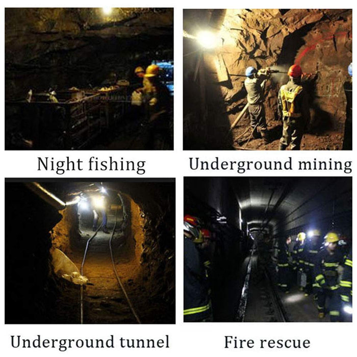 Yongkist Safety Mining Light Headlamp Explosion Proof Coal Miner Headl —  CHIMIYA