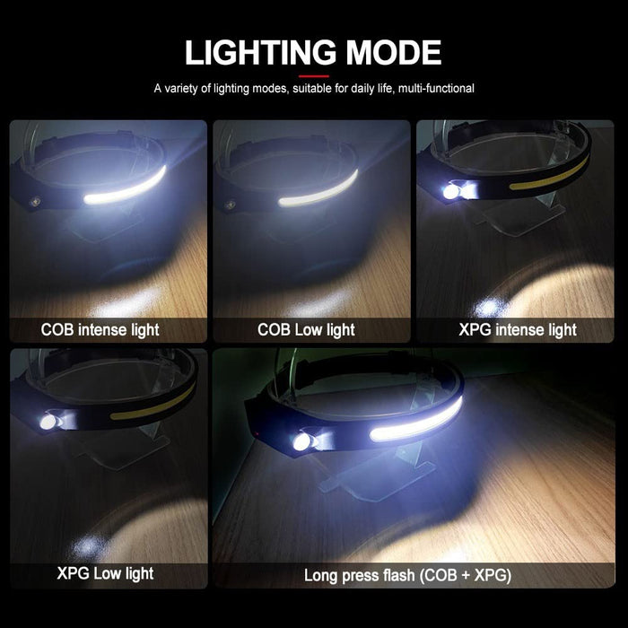 LED Headlamp Head Torch Light Band Lamp Headlight Flashlight