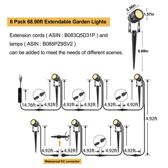 Greenclick Landscape Lighting, 3W 12V Extendable Low Voltage in La —  CHIMIYA