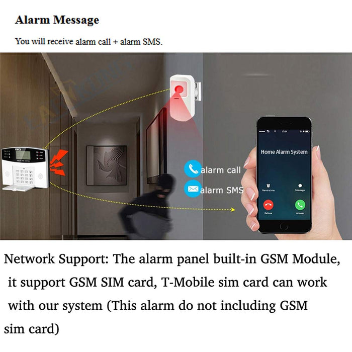 AGSHOME Security Alarm System 99+7 Zone Auto Dial GSM SMS Home Burglar —  CHIMIYA