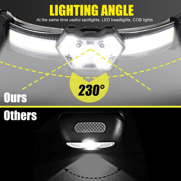 LED Headlamp Rechargeable, 1200 Lumen Super Bright Headlamp Flashlight —  CHIMIYA
